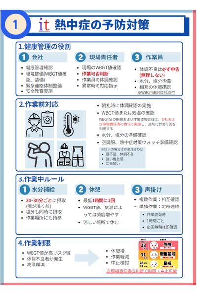 熱中症の予防対策