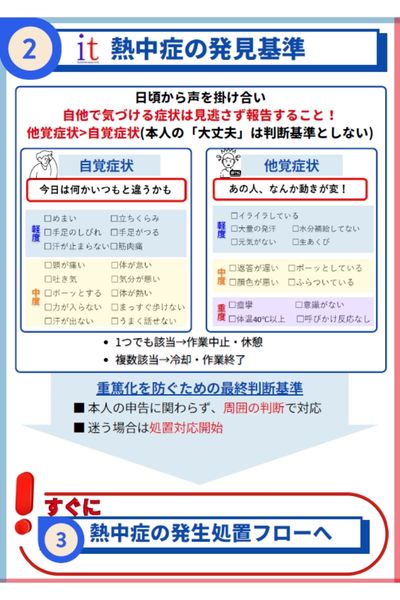 熱中症発見基準