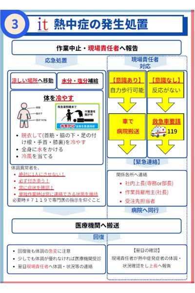 熱中症の発生処置