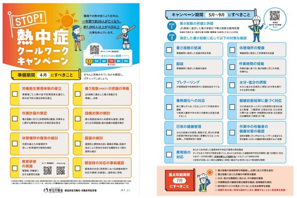 熱中症クールワークキャンペーン実施要項