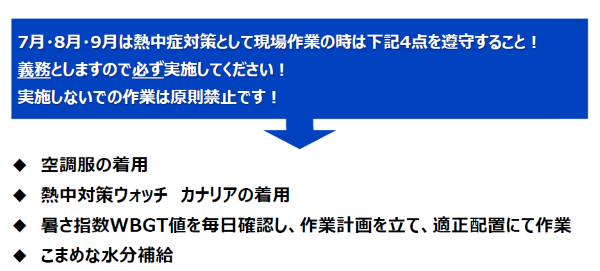 熱中症対策内容